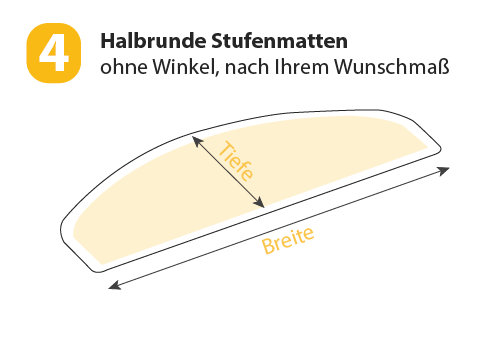 halbrunde-Stufenmatten-ohne-winkel