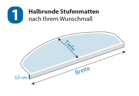 halbrunde-Stufenmatten